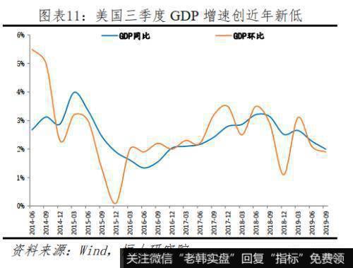 任泽平股市最新相关消息：渐进式降息 效果仅为传统降息的0