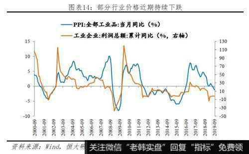 任泽平股市最新相关消息：渐进式降息 效果仅为传统降息的0