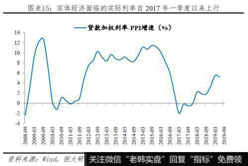 任泽平股市最新相关消息：渐进式降息 效果仅为传统降息的0