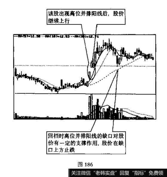 高位并排阳线与低位并排阳线的识别和运用？例题分析？