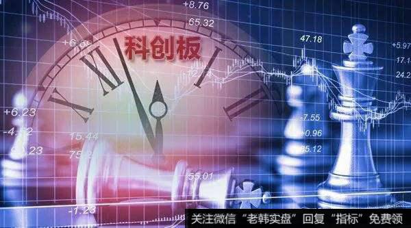 科创板融券大增 6公司融券余额超过融资