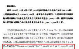 险资也疯狂！连续7天扫货 5.5亿再度拿下万达信息3.2%股权！中国人寿在谋划什么