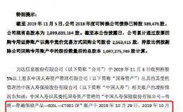 险资也疯狂！连续7天扫货 5.5亿再度拿下万达信息3.2%股权！中国人寿在谋划什么