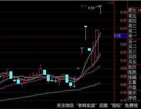 1999-2001年黑金时代的<a href='/lidaxiao/290031.html'>中国股市</a>是什么样的？