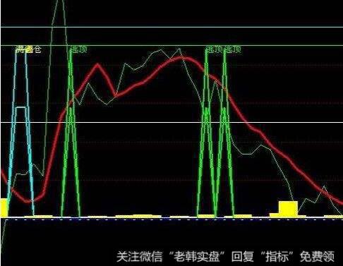 [1999-2001年黑金时代]庄家吕梁与“<a href='/lidaxiao/290031.html'>中国股市</a>第一案”