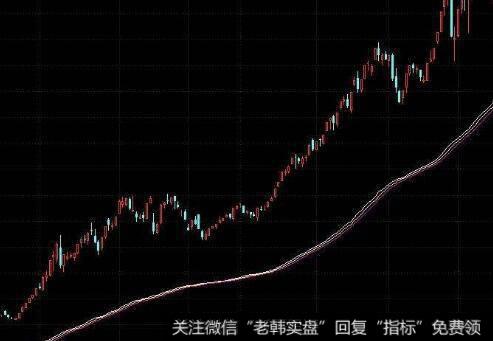 [1999-2001年黑金时代]吕梁是怎样成为中国市场上三位一体的“超级庄家”的？