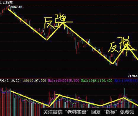 [1999-2001年黑金时代]罗成是如何开始“庄股之旅”的？