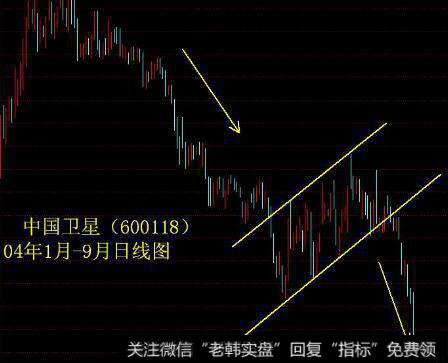 [1999-2001年黑金时代]为什么罗成遭遇赔进身家性命的惨剧？