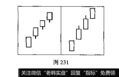 连续跳空三阳线与连续跳空三阴线的识别和运用