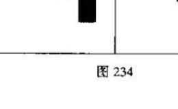 连续跳空三阴线k线组合的特征是什么？投资者见此K线组合图形应如何操作?