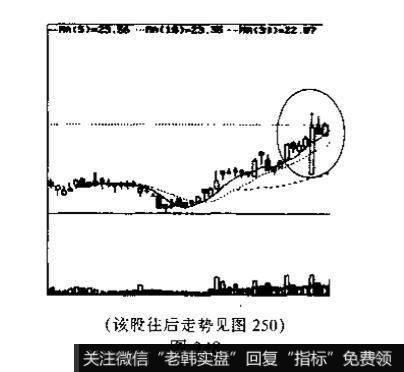 下探上涨形是什么<a href='/kxianrumen/289578.html'>k线</a>组合?投资者见此K线应如何操作?