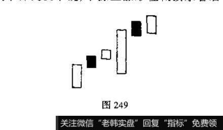 下探上涨形是什么<a href='/kxianxtjdtj/289577.html'>k线组合</a>?投资者见此K线应如何操作?