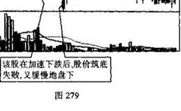 加速度线与弧形线的识别和运用？例题分析？