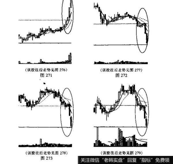 加速度线与弧形线的识别和运用？例题分析？