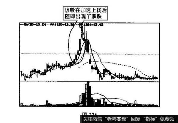 加速度线与弧形线的识别和运用？例题分析？