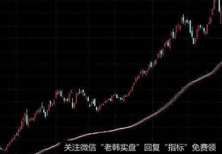 [1999-2001年黑金时代中国第一批操盘手]吕梁是怎样被推崇为“中国第一操盘手”的？