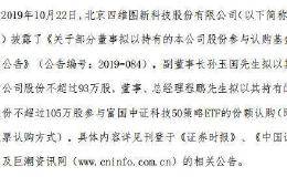 立竿见影！监管出手规范ETF超额换购 这家上市公司高管随即放弃！