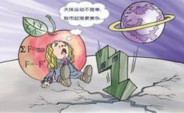 风险分析:交易就像扑克赌局