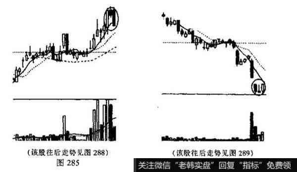 镊子线、尽头线与搓揉线的识别和运用？例题分析？