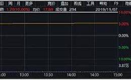 万达信息管理层：国寿系或拿下第一大股东 但不会谋求一股独大