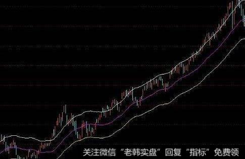 [1999-2001年黑金时代中国第一批操盘手]汤凡的投资风格是什么？