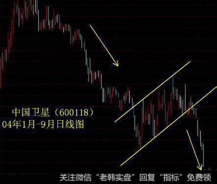 [1999-2001年黑金时代]蔡明是海南资本市场鼎盛时期崛起的风云人物之一