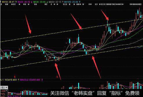 [1999-2001年黑金时代]“做什么事都难，就是赚钱不难”