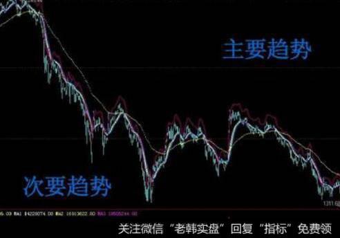 [1999-2001年黑金时代]蔡明是否有坐庄的嫌疑？