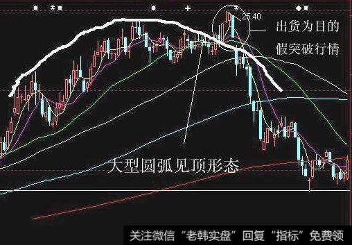 [1999-2001年黑金时代]李彪博客的ID受什么影响？