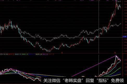 [1999-2001年黑金时代]李彪在网络上非常活跃