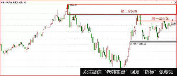 鹰眼实盘：中美磋商突发利好，成色究竟如何？2