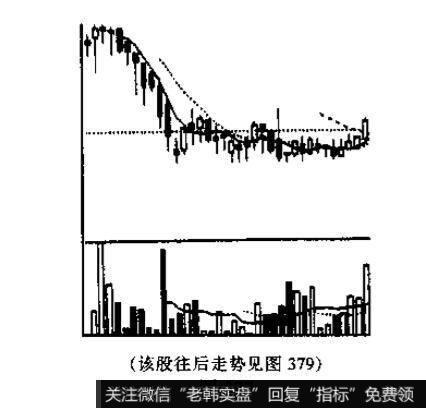 矩形与潜伏底的识别和运用？例题分析？