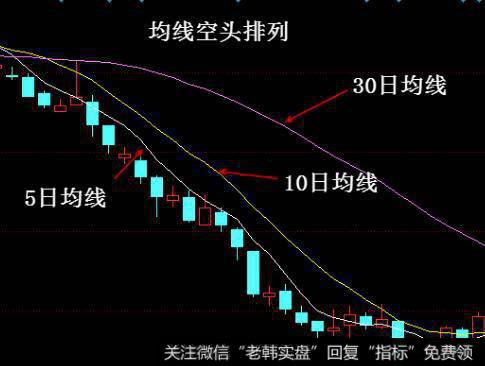 [2001-2005年价值时代]唐万新躲藏在资本幕后窥视市场风云变幻