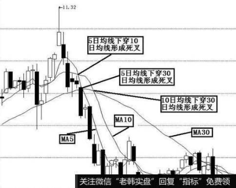 [2001-2005年价值时代]徐强是“敢死队”中年纪最轻的一位