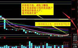 [2001-2005年价值时代]宁波敢死队”几乎成为股民的偶像