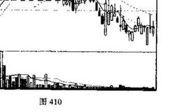 圆顶技术图形在图形特征上它们有何相同和不同之处?它们各自的技术含义是什么?