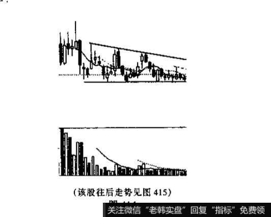 在<a href='/caijunyi/290233.html'>股市</a>中下降三角形意味着什么？投资者见到这种三角形应如何操作?