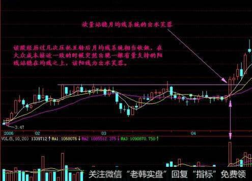 [2001-2005年价值时代]朱雀投资为什么在券商派系私募中比较有名？