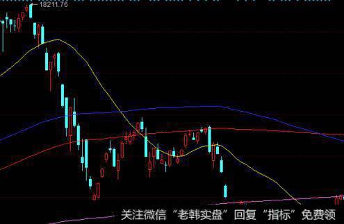 [2001-2005年价值时代]券商派私募的投资思路是什么样的？