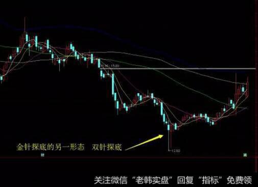 [2001-2005年价值时代]“云南模式”应声而起，“上海模式”独辟蹊径