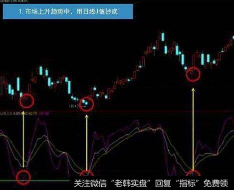 [2001-2005年价值时代]赤子之心与国泰君安（香港）的合作