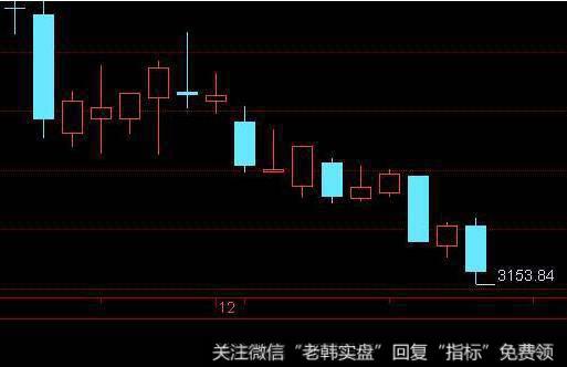 [2001-2005年价值时代]为什么赵丹阳要投资<a href='/gushiyaowen/290069.html'>贵州茅台</a>？