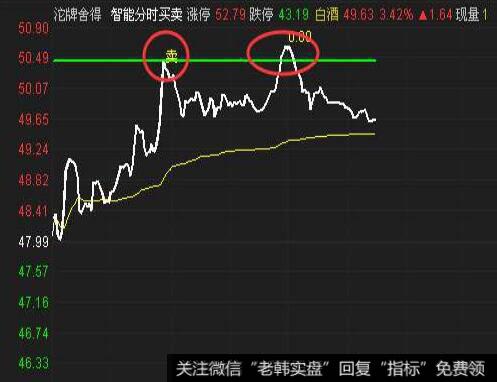 [2001-2005年价值时代]中国龙是“系类家族企业”方式私募的一个载体