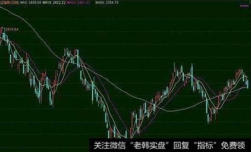 中国龙的宏观市场触觉比较敏锐