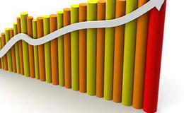 国际黄金市场的发展轨迹？国际黄金市场的发展轨迹分析？