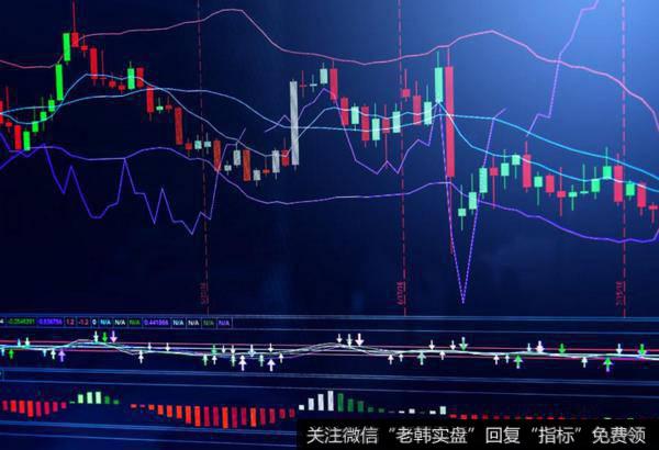 猎豹实盘：11月9日周六<a href='/xingeguping/290151.html'>股评</a>