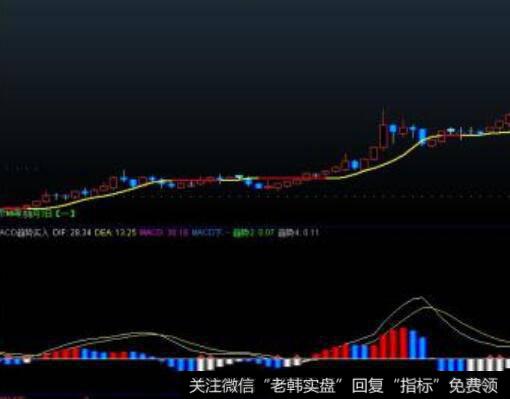 [2006-2008年理性时代]田荣华有17年的证券投资经历