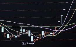 [2006-2008年理性时代]为什么“公转私”浪潮会引人注目?