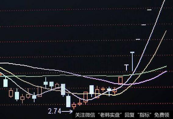 [2006-2008年理性时代]为什么“公转私”浪潮会引人注目?