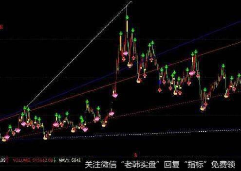 [2006-2008年理性时代]第六次整顿，信托业集体转型